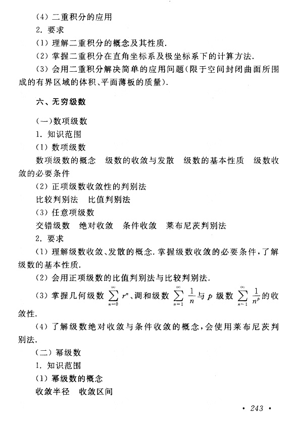 云南成考專(zhuān)升本數(shù)學(xué)（一）復(fù)習(xí)大綱